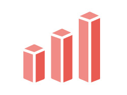 Behavioral books related to financial decision-making and investment management.